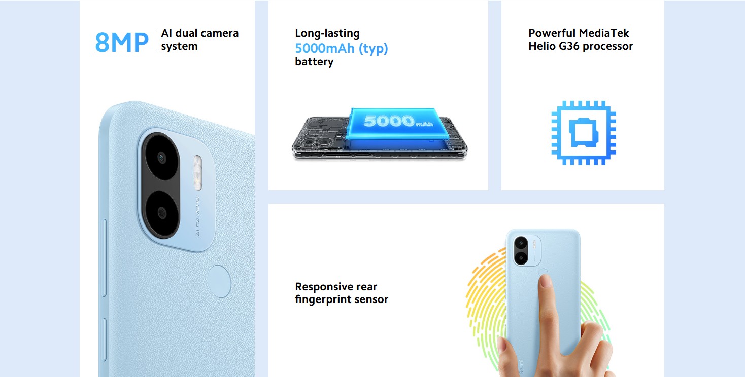 Xiaomi Redmi A2 Plus