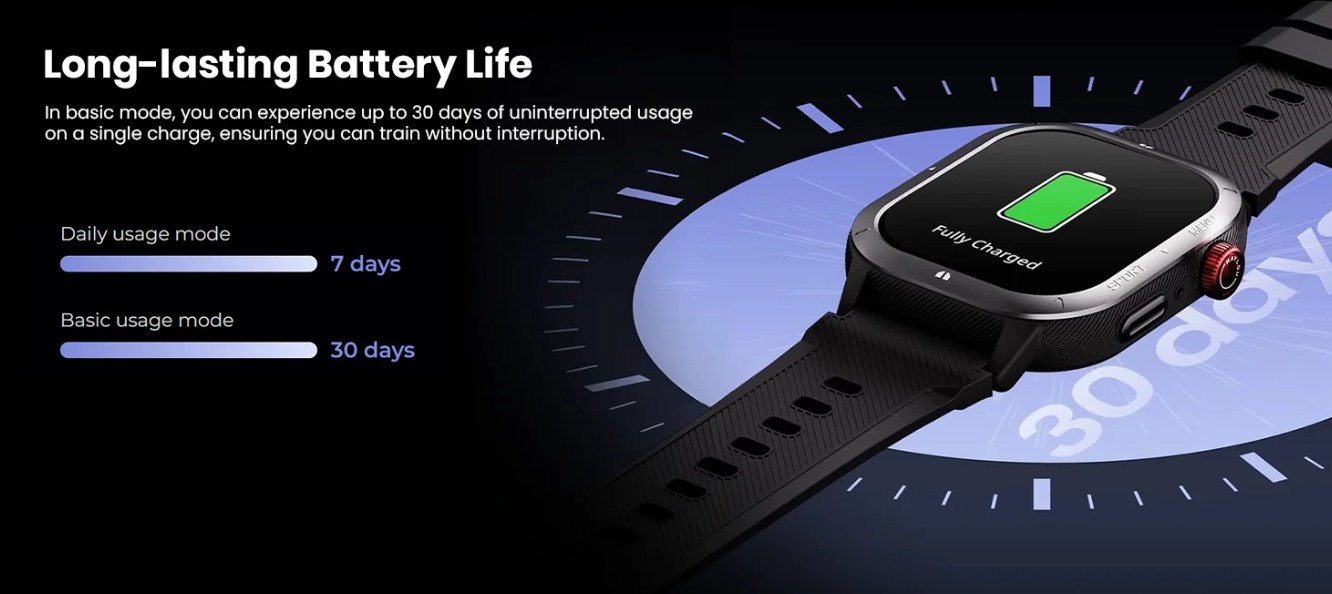 Haylou IRON Neo Smart Watch with 3ATM