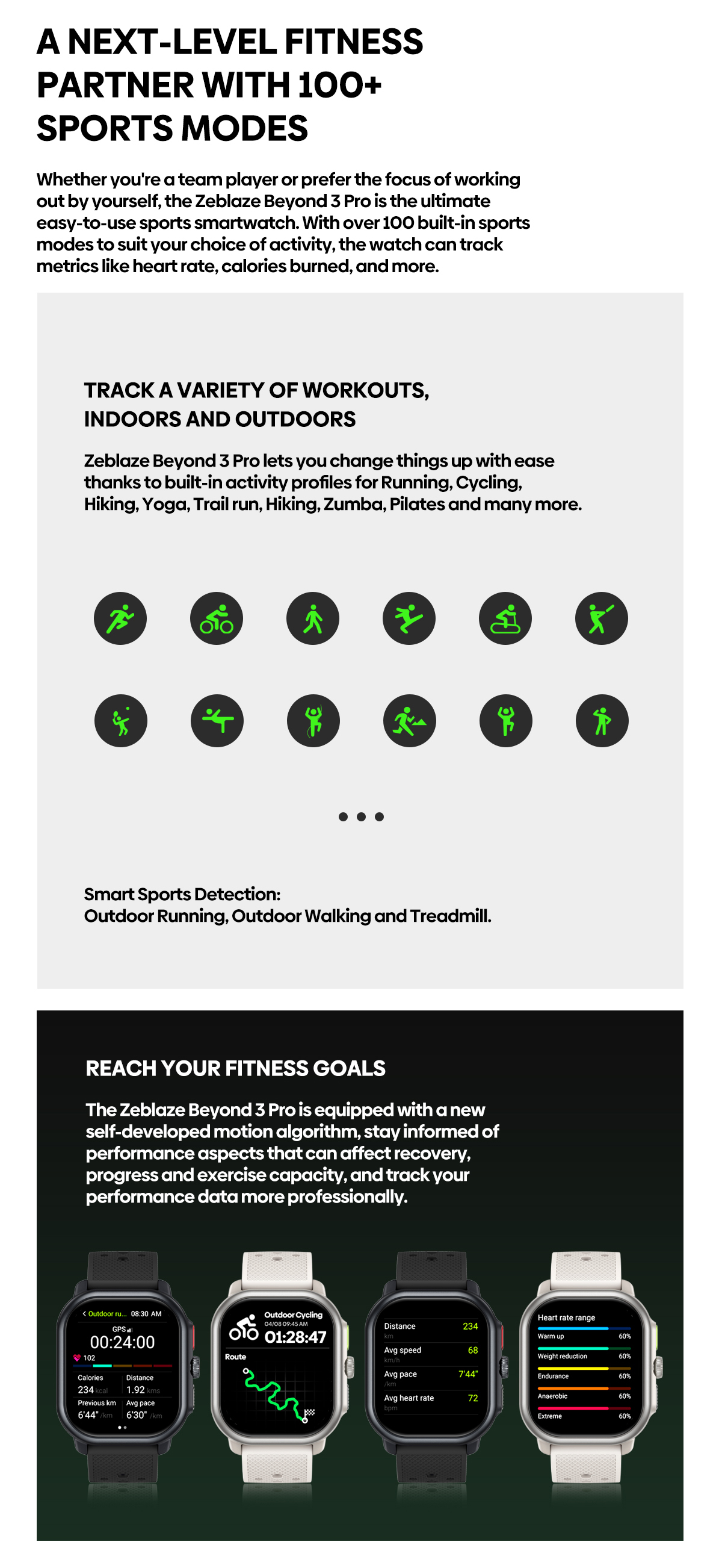 Zeblaze Beyond 3 Pro Calling Smart Watch