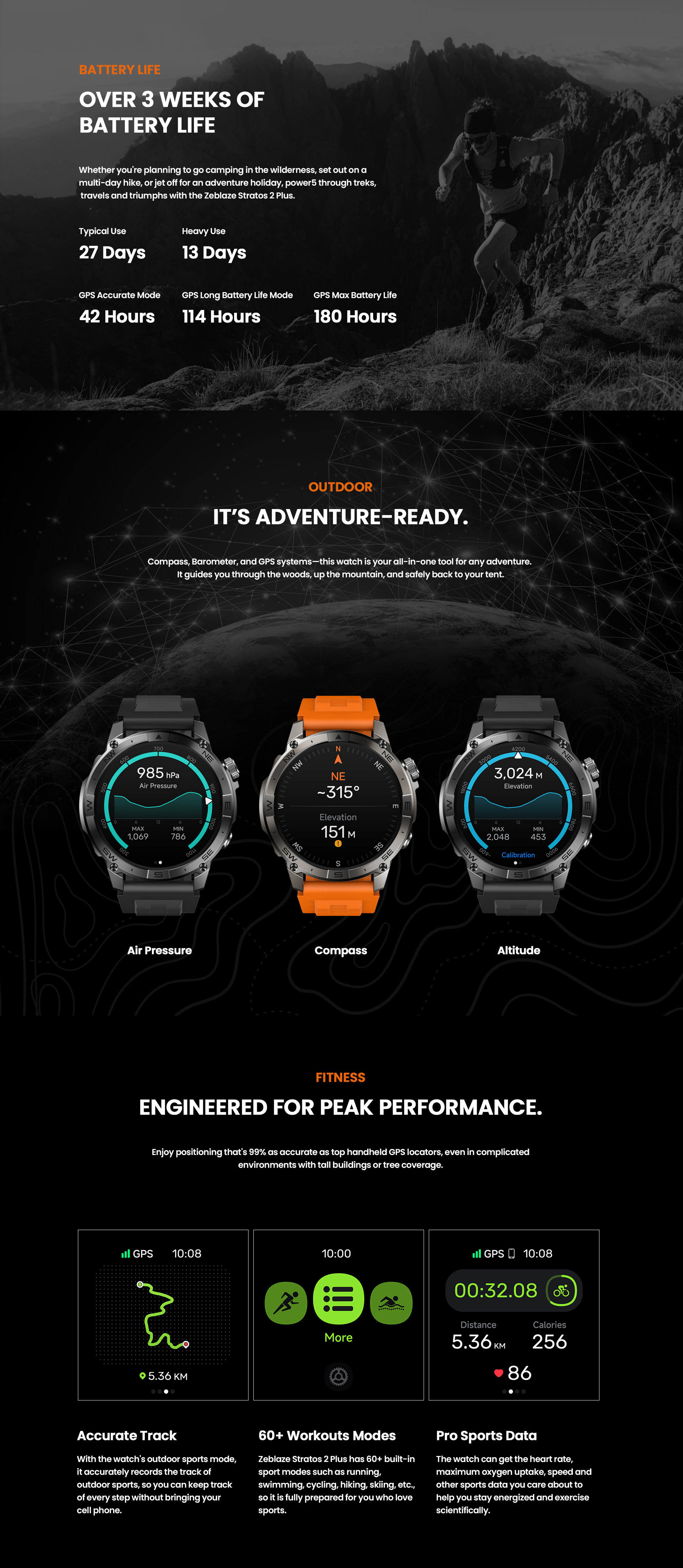 Zeblaze Stratos 2 Plus GPS Smart Watch