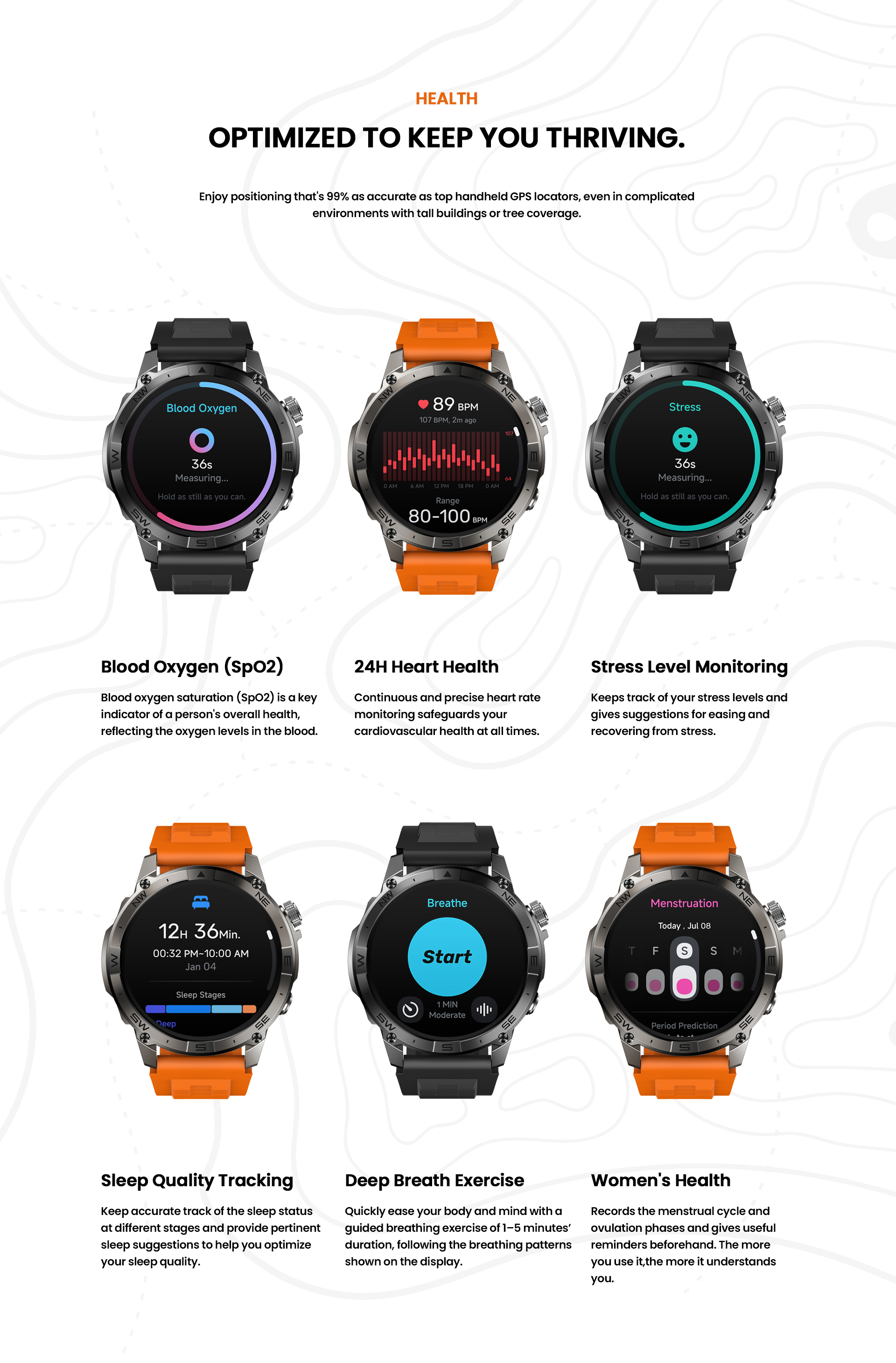 Zeblaze Stratos 2 Plus GPS Smart Watch