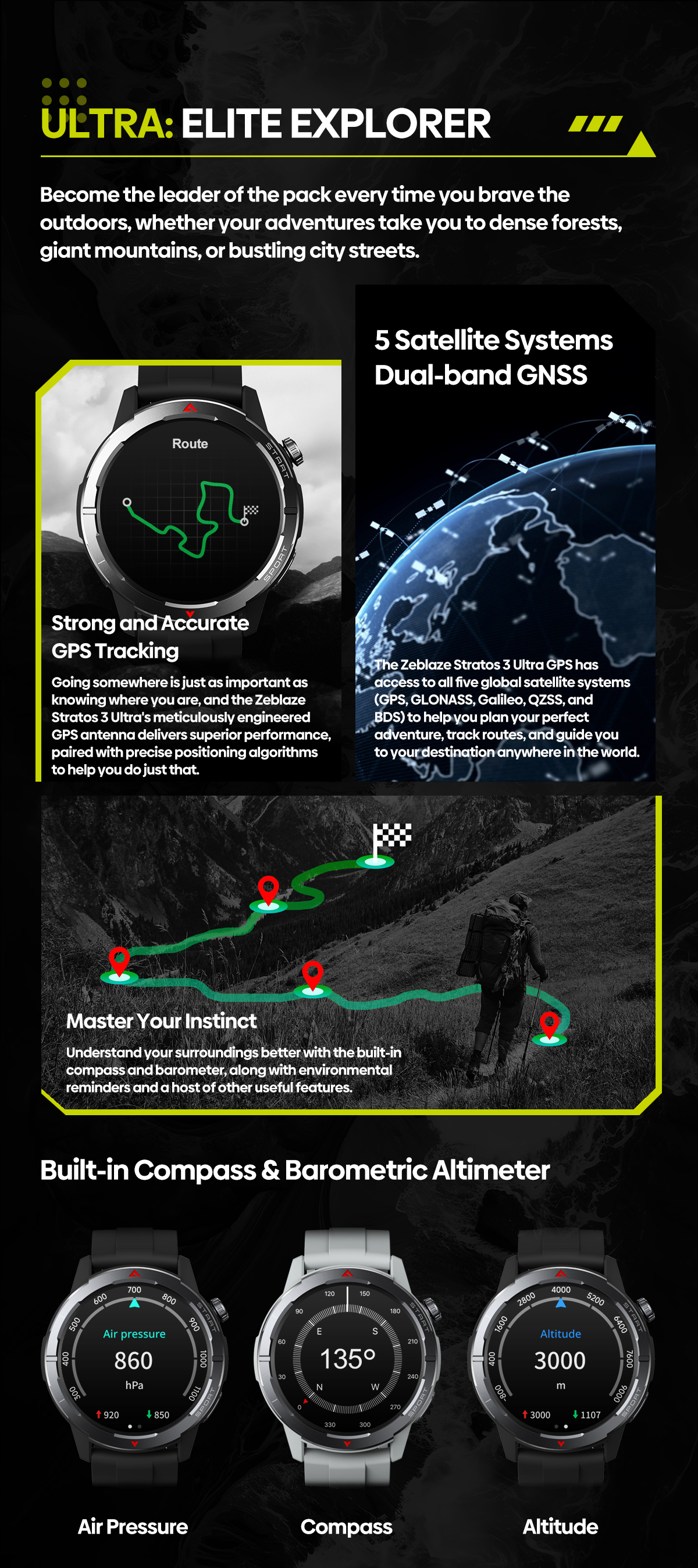 Zeblaze Stratos 3 Ultra Smart Watch