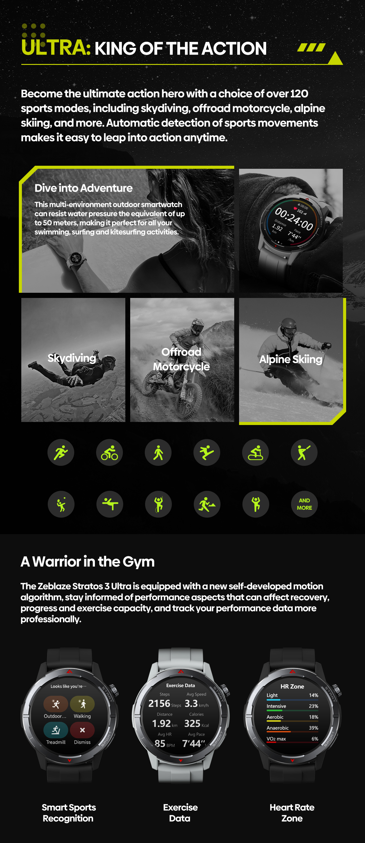 Zeblaze Stratos 3 Ultra Smart Watch